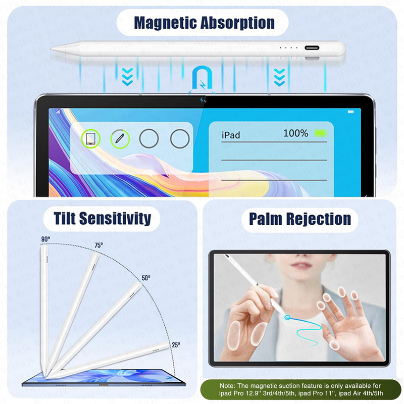 Original Stylus Pen For Apple  - огляд і ціна Tablet Accessories For Kids