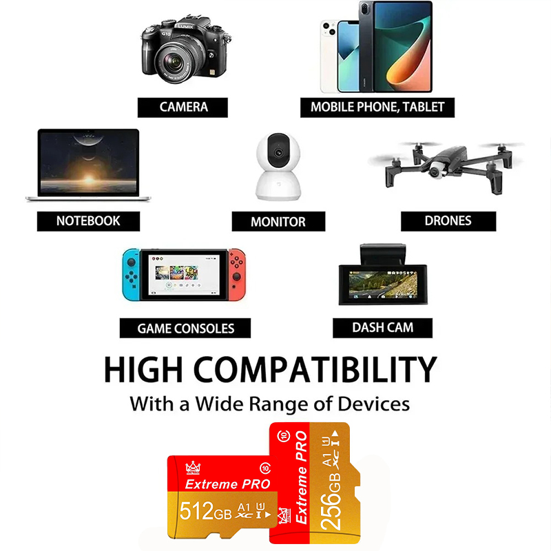 Mini SD Memory Card 16g/32g/64 - огляд і ціна Tablet Accessories For Reading