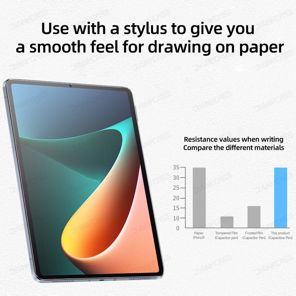 Paper Feel Screen Protector Fi - огляд і ціна Mi Tablet Accessories