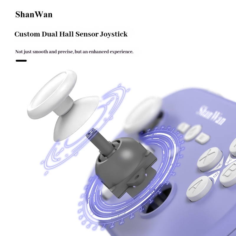 Upgraded Shanwan Q37pro Mini P - огляд і ціна Android Tablet Gaming Accessories
