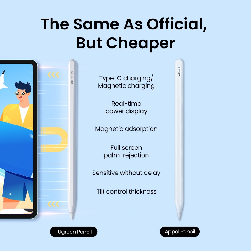 UGREEN For Apple Pencil For iP - огляд і ціна Tablet Accessories For Kids