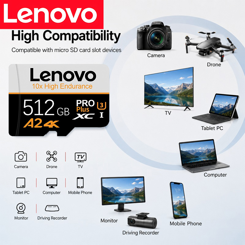 Universal Lenovo SD Cards Micr - огляд і ціна Android Tablet Gaming Accessories