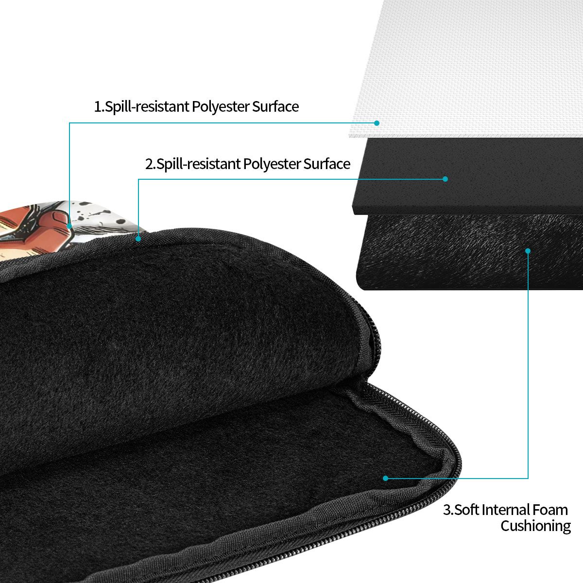 Laptop Bag Sleeve Out Of The C - огляд і ціна Tablet Sleeves & Cases Ipad Accessories