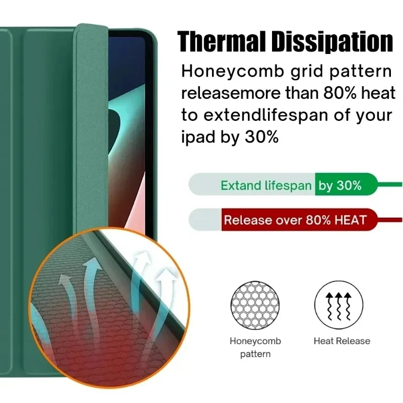 for Xiaomi Redmi Pad Pro 12.1  - огляд і ціна Mi Tablet Accessories