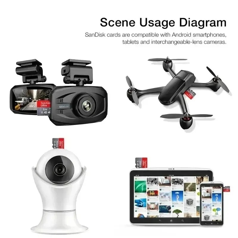 High Speed Micro TF/SD Card U3 - огляд і ціна Microsd Card Tablet