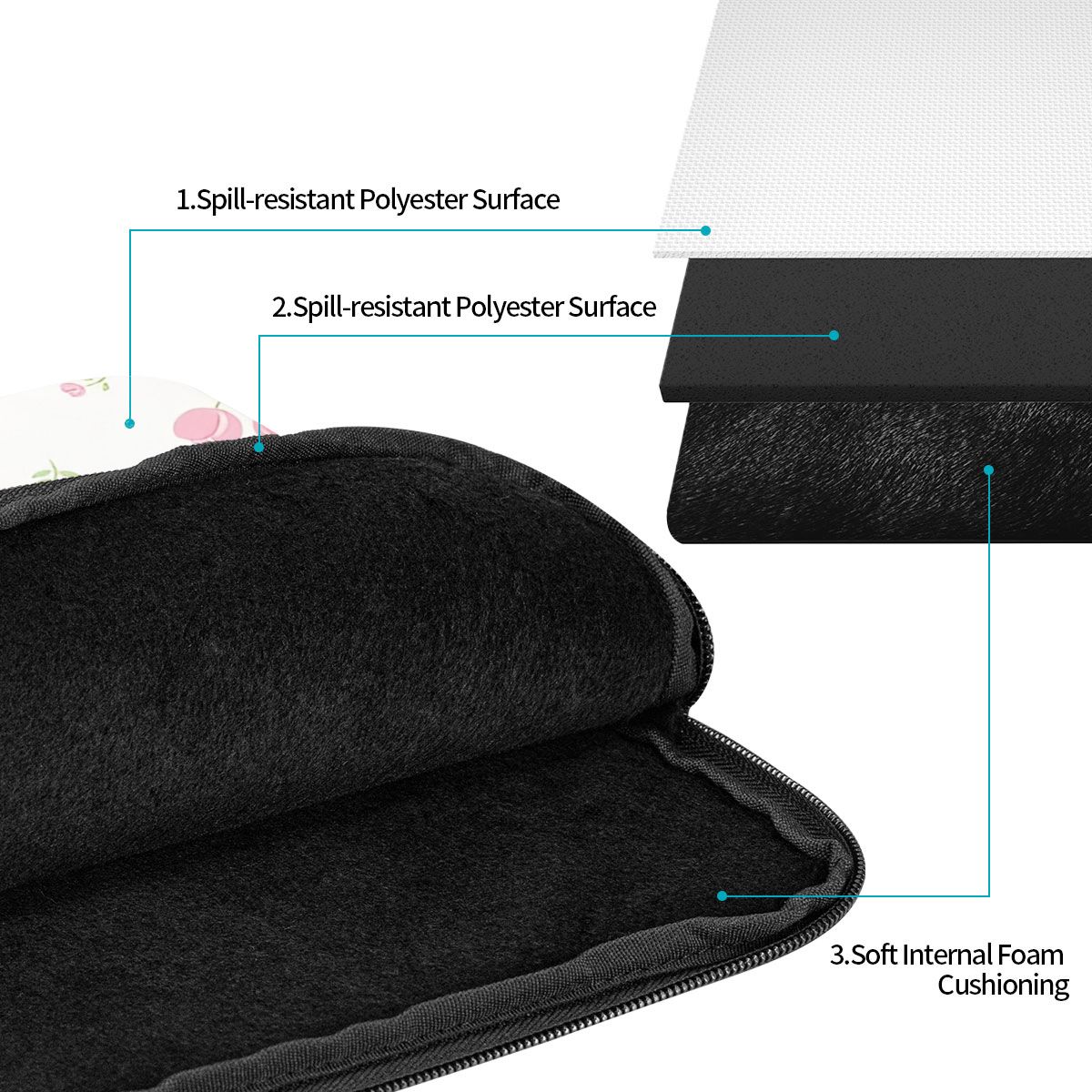 Laptop Liner Sleeve 12 13 15 1 - огляд і ціна Tablet Sleeves & Cases Ipad Accessories