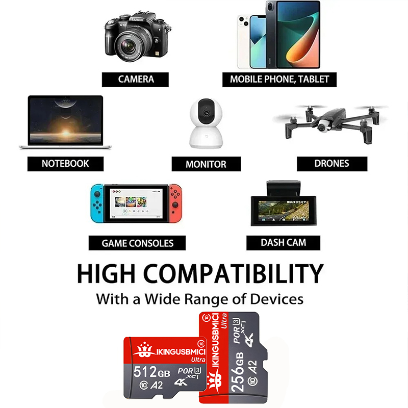 U3 Micro 32/64/128/256/512G Qu - огляд і ціна Microsd Card Tablet