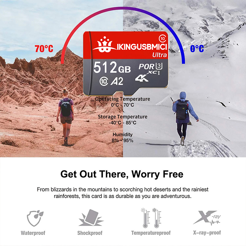 U3 Micro 32/64/128/256/512G Qu - огляд і ціна Microsd Card Tablet