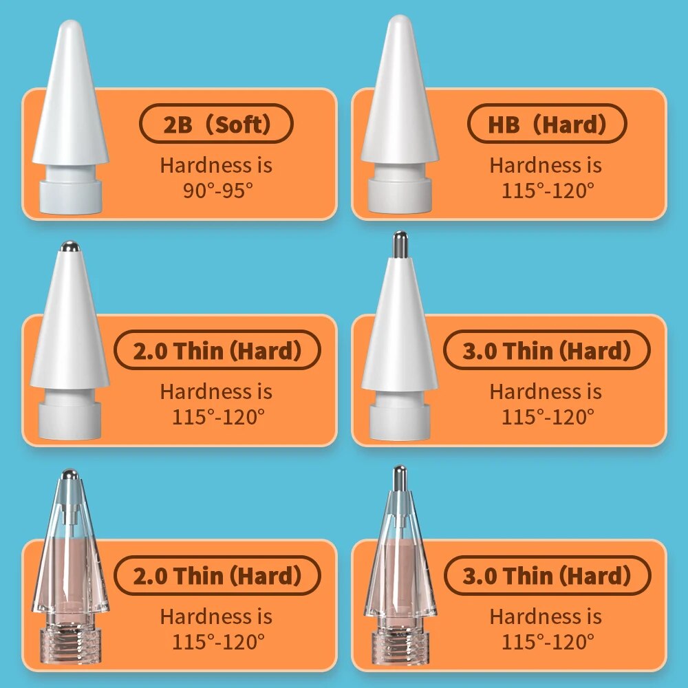 For Apple Pencil Pen Nib Penci - огляд і ціна Tablet Accessories For Kids