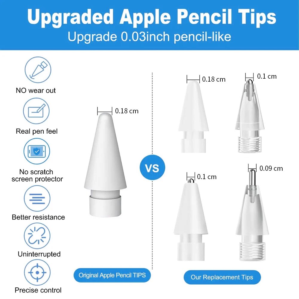 For Apple Pencil Pen Nib Penci - огляд і ціна Tablet Accessories For Kids