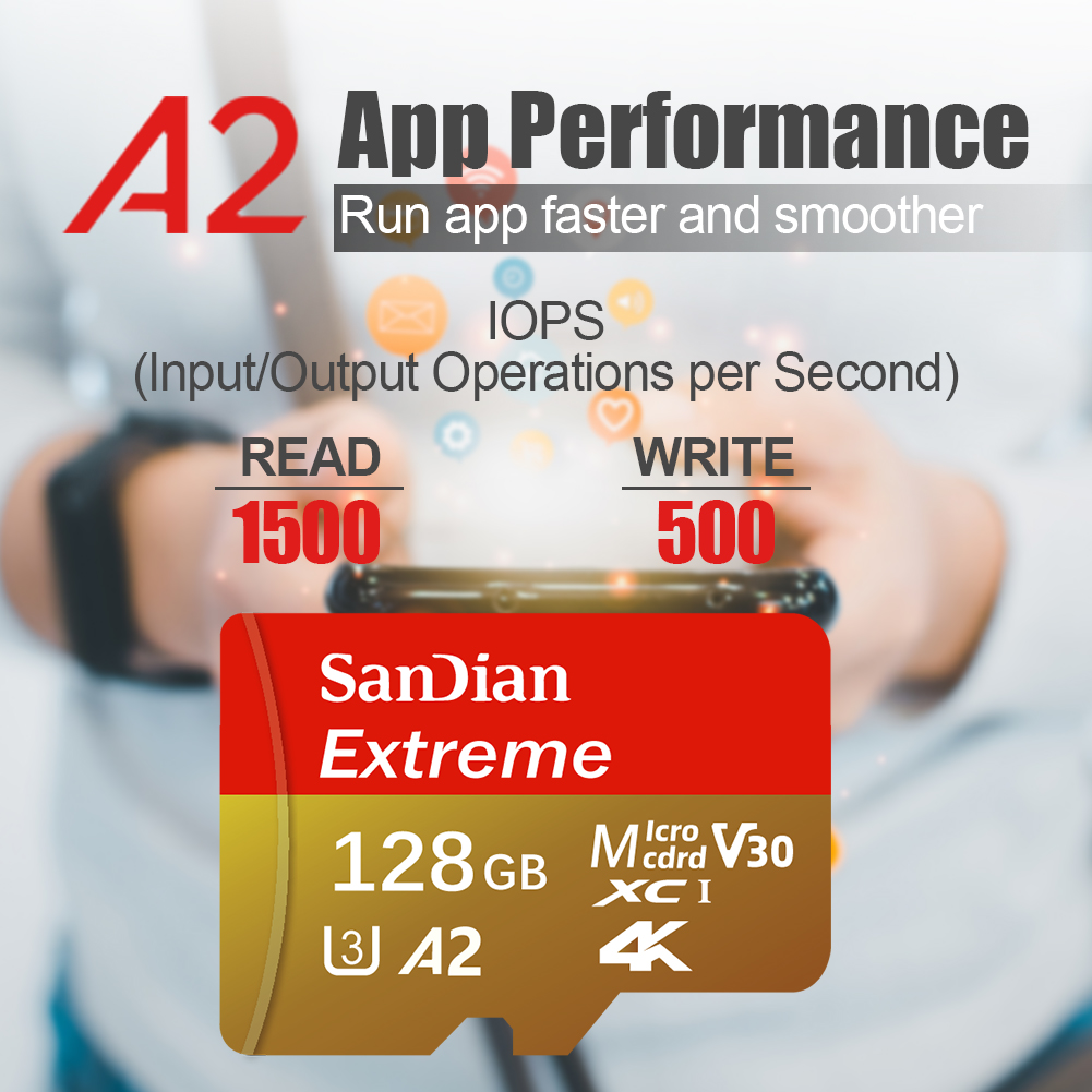 High-Speed Memory Card 256GB 5 - огляд і ціна Microsd Card Tablet